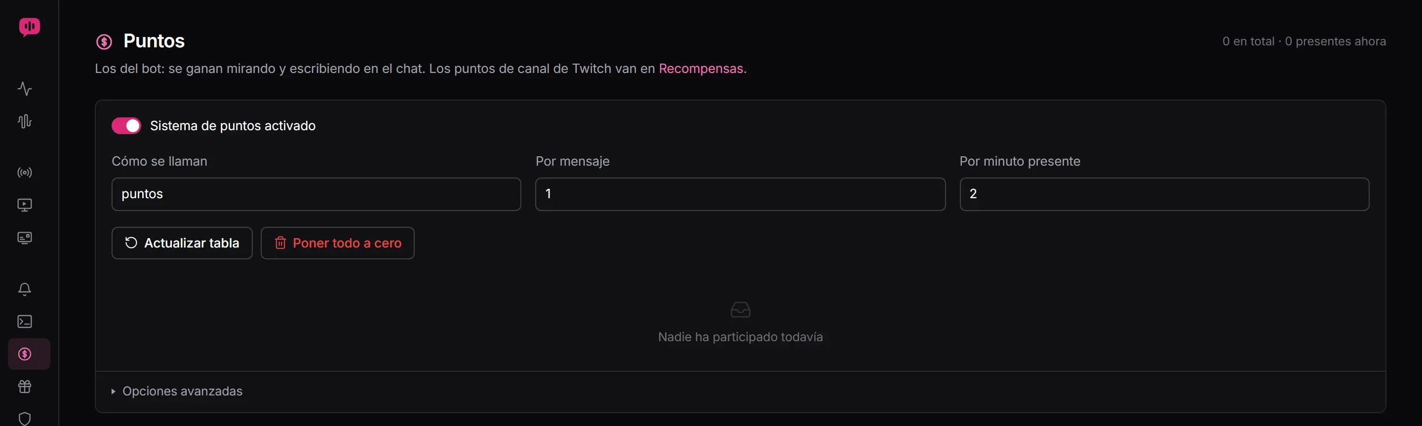 La sección Puntos de Lauxi Studio: el sistema de puntos activado, cómo se llaman, cuántos da cada mensaje y cada minuto presente, y los botones Actualizar tabla y Poner todo a cero